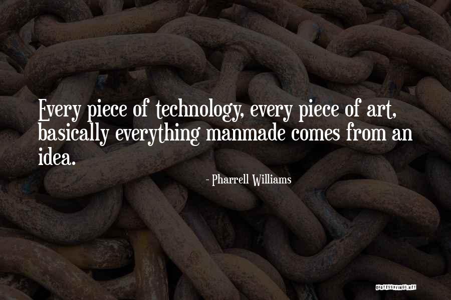Pharrell Williams Best Quotes By Pharrell Williams Pharrell Williams Best Quotes By Pharrell Williams