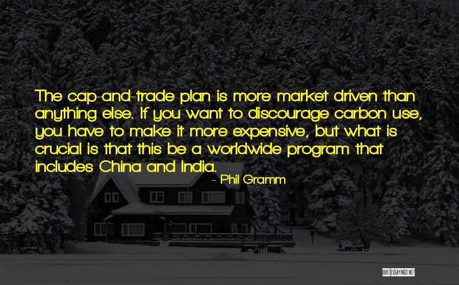 Phil Gramm Quotes 1728872