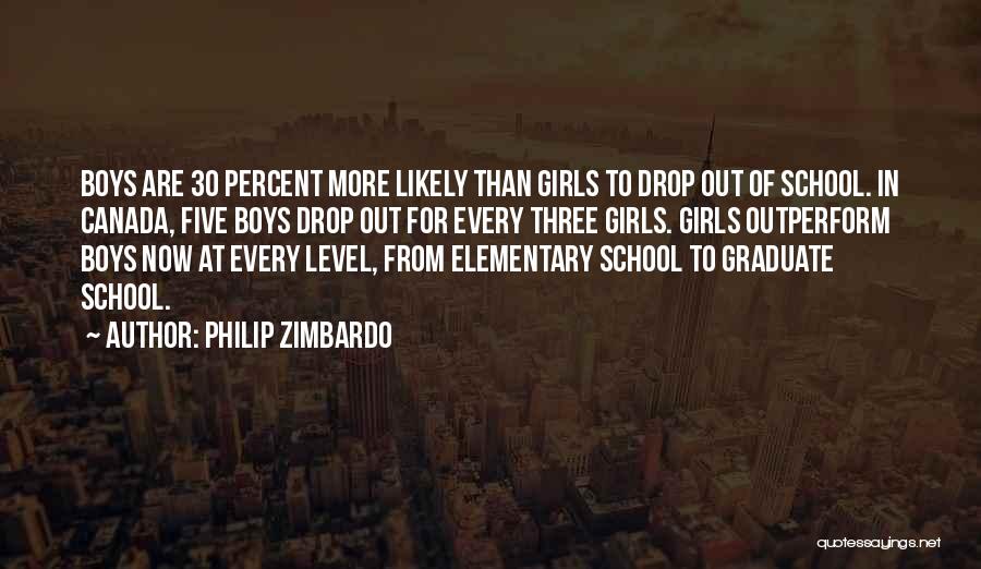 Philip Zimbardo Quotes 1256745