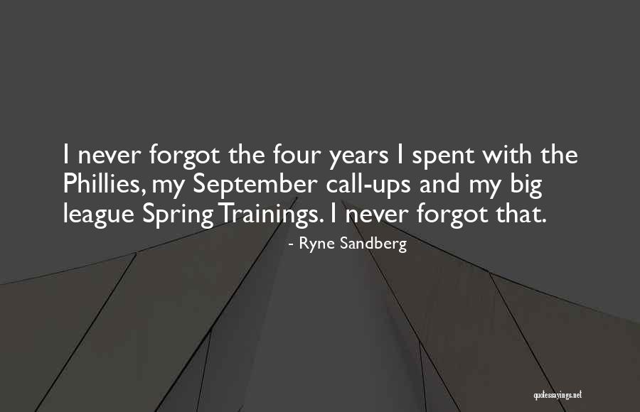 Phillies Quotes By Ryne Sandberg Phillies Quotes By Ryne Sandberg