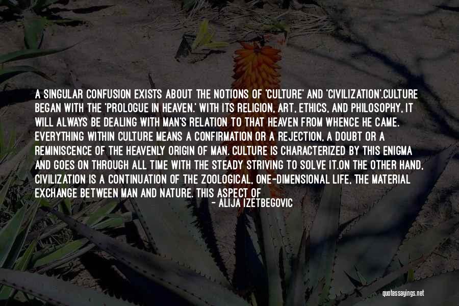Philosophy About Religion Quotes By Alija Izetbegovic Philosophy About Religion Quotes By Alija Izetbegovic
