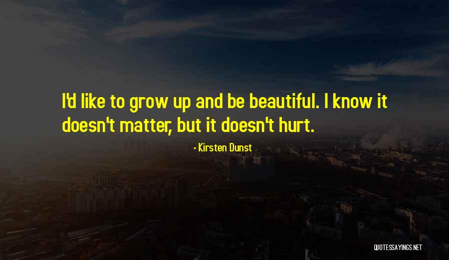 Phinazee Quotes By Kirsten Dunst Phinazee Quotes By Kirsten Dunst