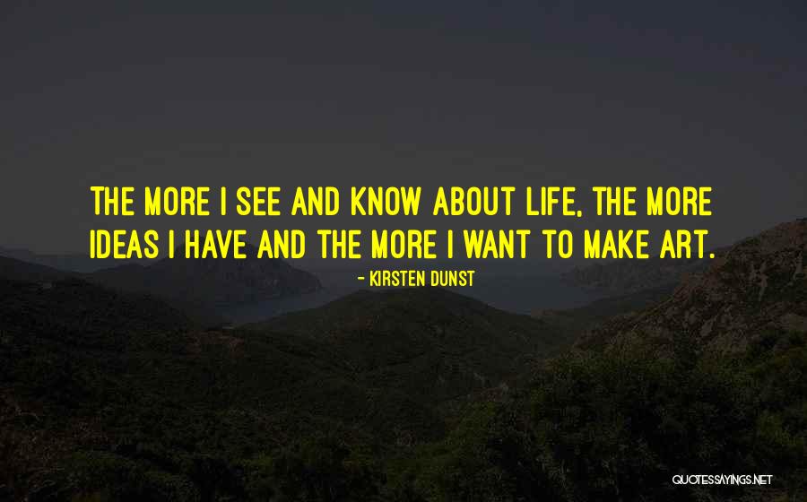 Phonerlite Quotes By Kirsten Dunst Phonerlite Quotes By Kirsten Dunst