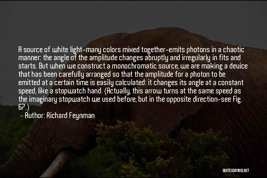 Photons Quotes By Richard Feynman