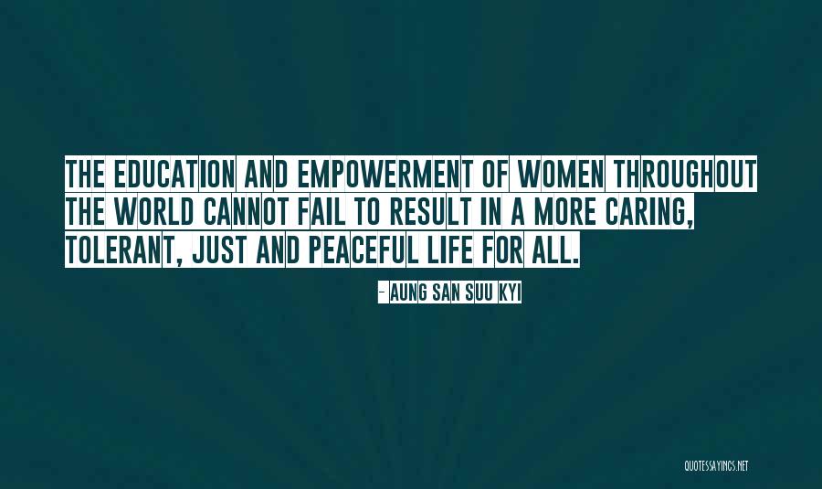 Php Curl Double Quotes By Aung San Suu Kyi Php Curl Double Quotes By Aung San Suu Kyi