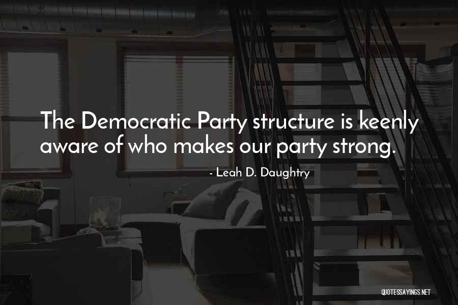 Php Enclose String In Quotes By Leah D. Daughtry