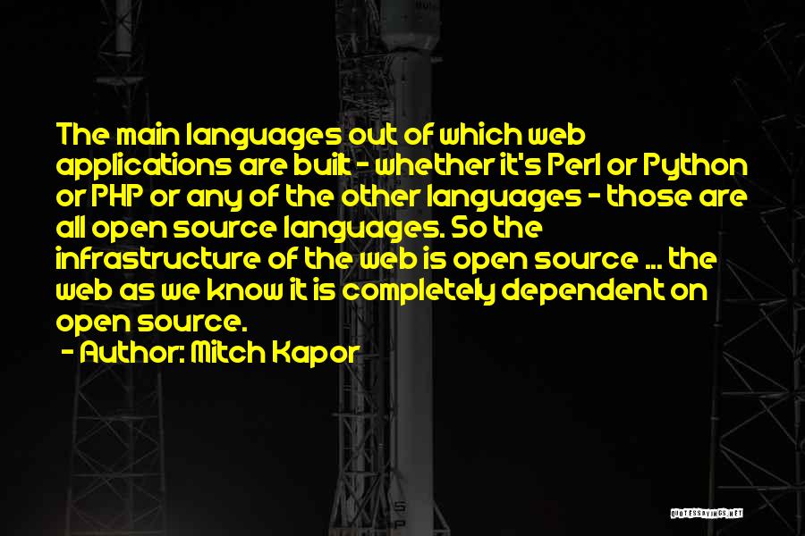 Php.ini Quotes By Mitch Kapor