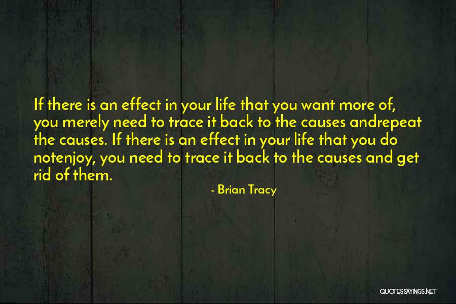Php Sql Injection Magic Quotes By Brian Tracy Php Sql Injection Magic Quotes By Brian Tracy