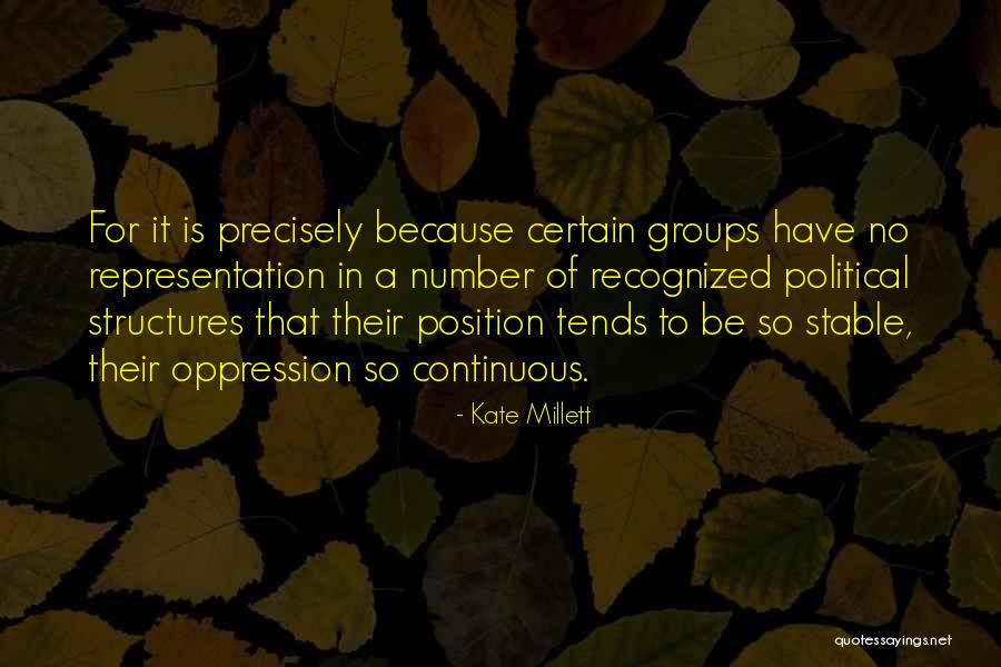 Phrased Differently Quotes By Kate Millett Phrased Differently Quotes By Kate Millett