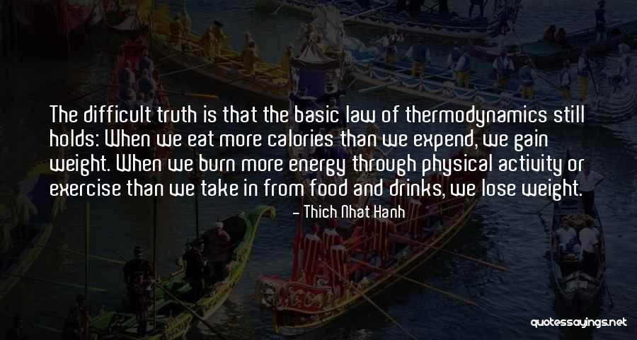 Physical Exercise Quotes By Thich Nhat Hanh Physical Exercise Quotes By Thich Nhat Hanh
