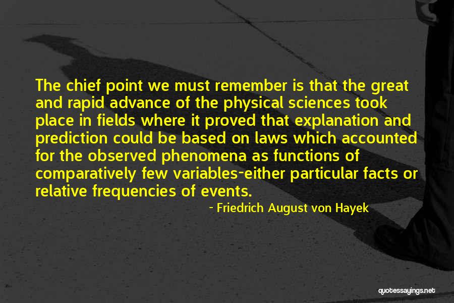 Physical Laws Quotes By Friedrich August Von Hayek Physical Laws Quotes By Friedrich August Von Hayek