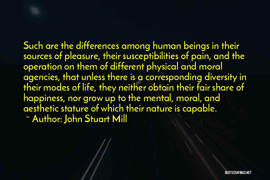Physical Mental Pain Quotes By John Stuart Mill
