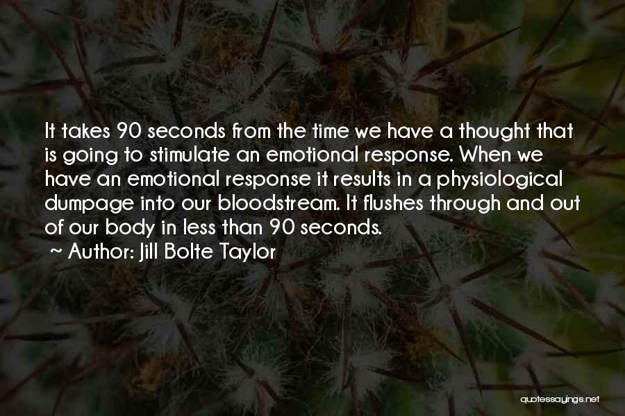 Physiological Quotes By Jill Bolte Taylor