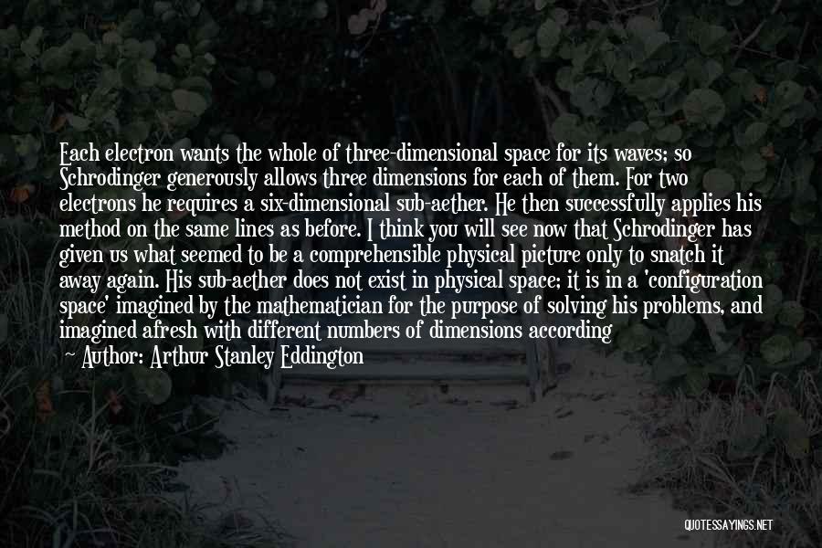 Picture For Quotes By Arthur Stanley Eddington Picture For Quotes By Arthur Stanley Eddington