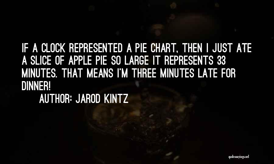 Pie Chart Quotes By Jarod Kintz