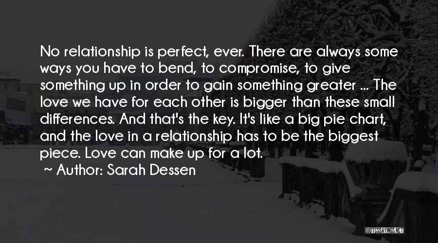 Pie Chart Quotes By Sarah Dessen