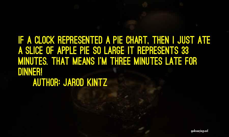 Pie Slice Quotes By Jarod Kintz