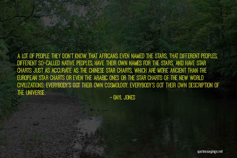 Pieniadze W Quotes By Gayl Jones Pieniadze W Quotes By Gayl Jones