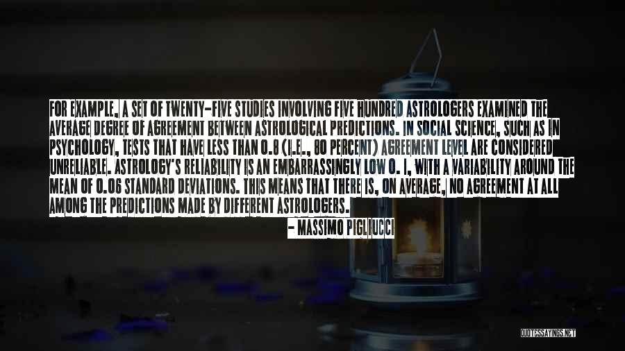 Pigliucci Massimo Quotes By Massimo Pigliucci Pigliucci Massimo Quotes By Massimo Pigliucci