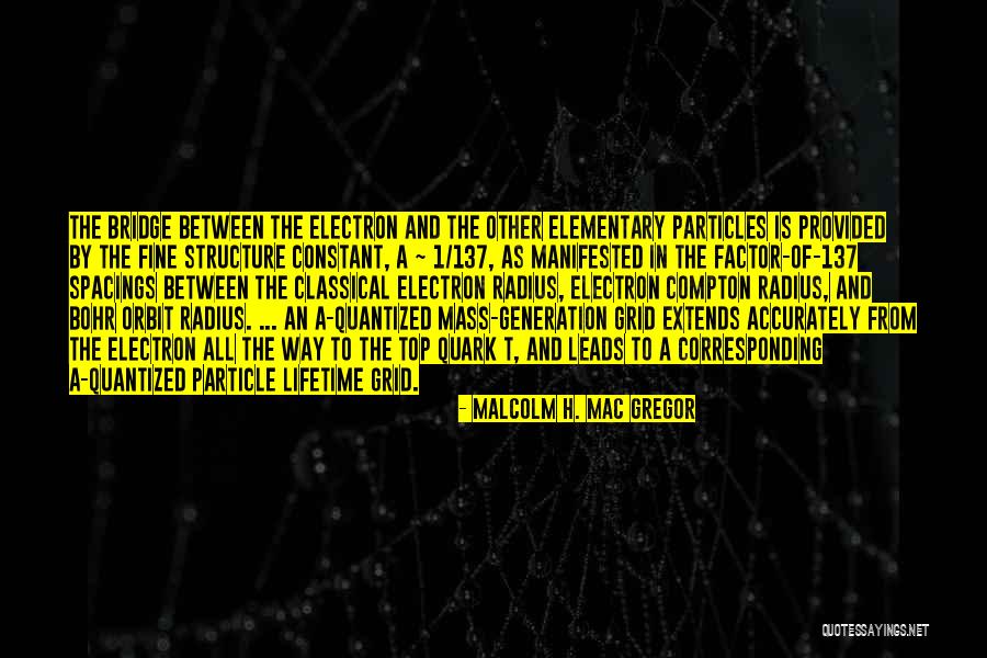 Pinchbeck Elementary Quotes By Malcolm H. Mac Gregor Pinchbeck Elementary Quotes By Malcolm H. Mac Gregor
