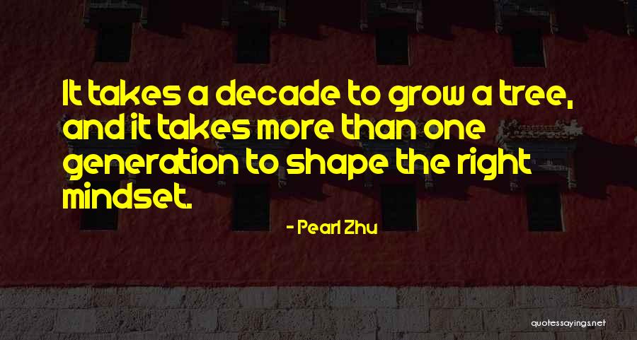 Piscicultura Pdf Quotes By Pearl Zhu Piscicultura Pdf Quotes By Pearl Zhu