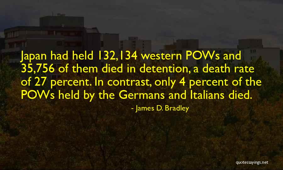 Pistillo In Inglese Quotes By James D. Bradley Pistillo In Inglese Quotes By James D. Bradley