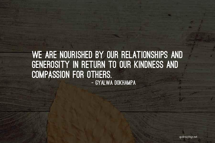 Pitard Defined Quotes By Gyalwa Dokhampa Pitard Defined Quotes By Gyalwa Dokhampa