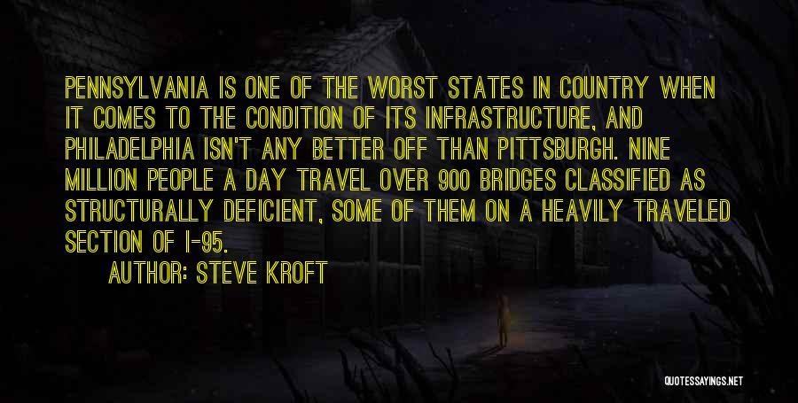 Pittsburgh Quotes By Steve Kroft