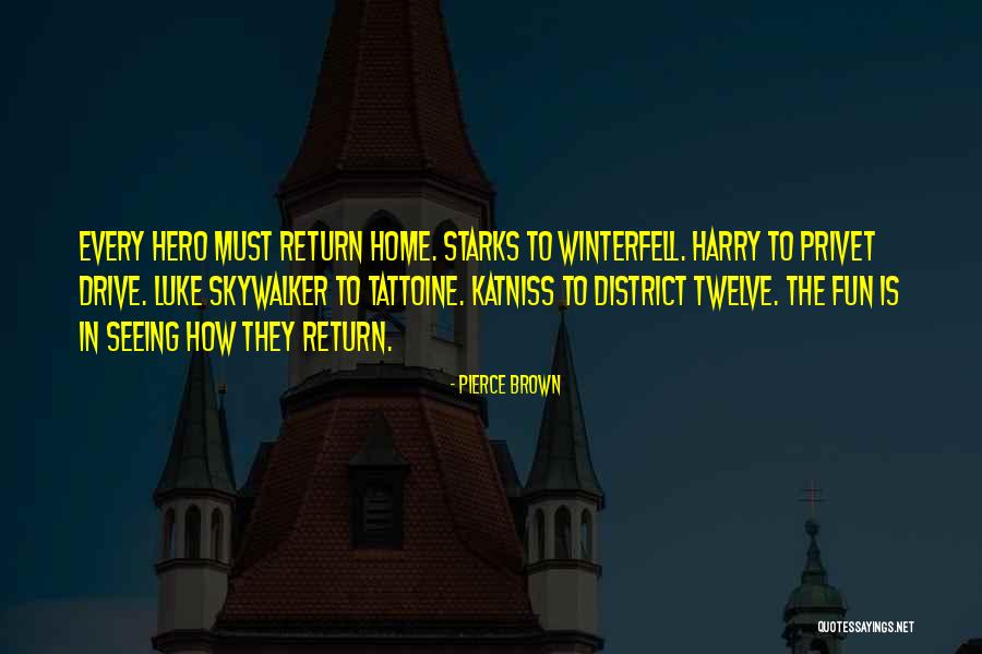 Pkd Stock Quotes By Pierce Brown Pkd Stock Quotes By Pierce Brown
