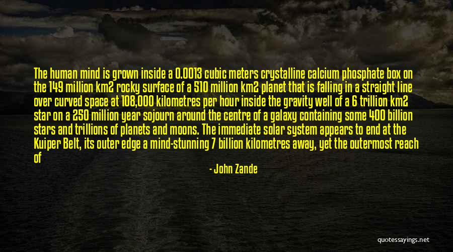 Planets Of Our Solar Quotes By John Zande Planets Of Our Solar Quotes By John Zande
