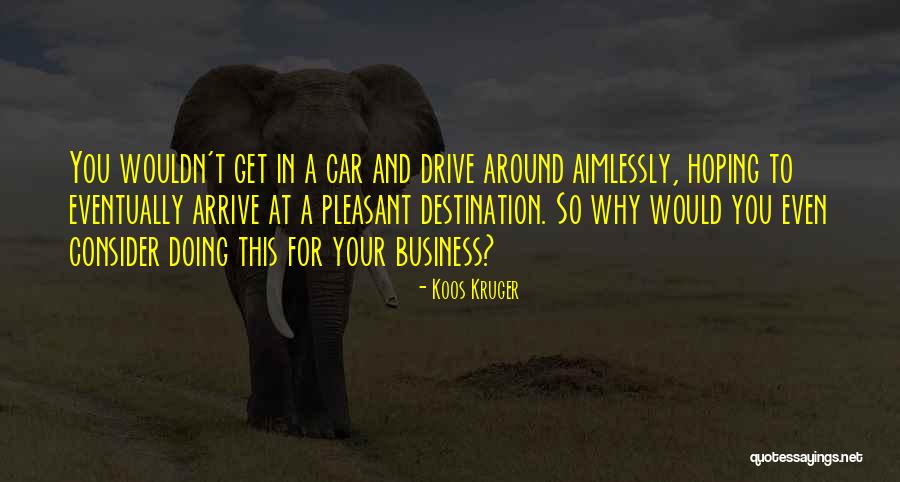 Planning A Business Quotes By Koos Kruger