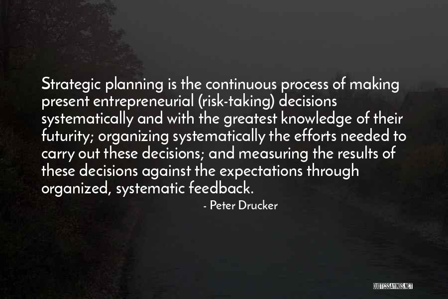 Planning Process Quotes By Peter Drucker Planning Process Quotes By Peter Drucker
