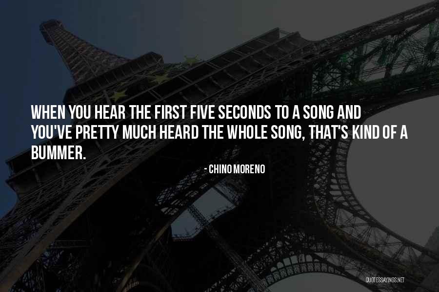 Plaskow Judith Quotes By Chino Moreno Plaskow Judith Quotes By Chino Moreno