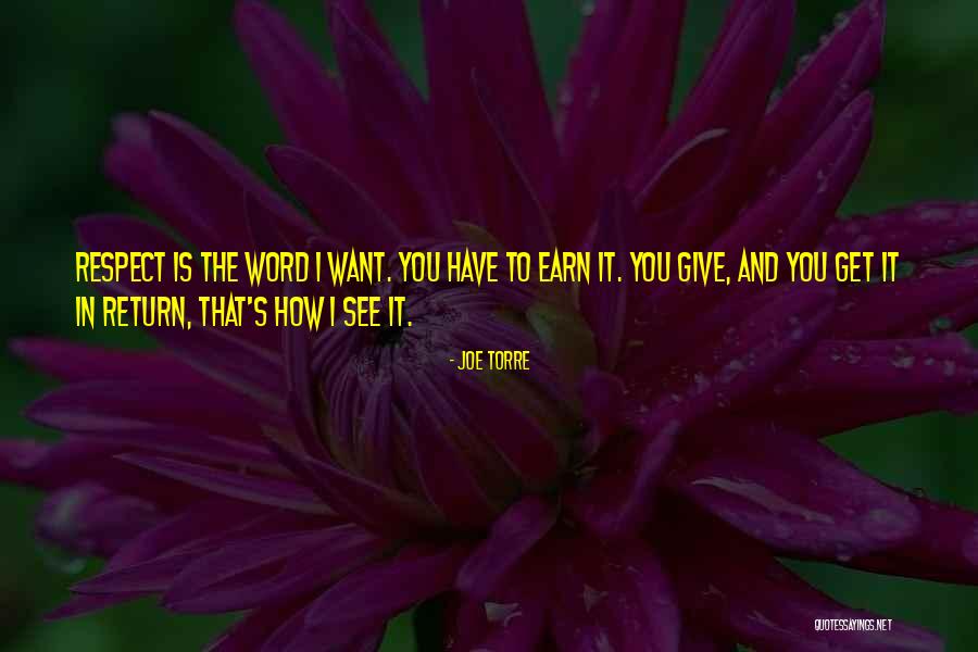Plattsburgh Quotes By Joe Torre Plattsburgh Quotes By Joe Torre