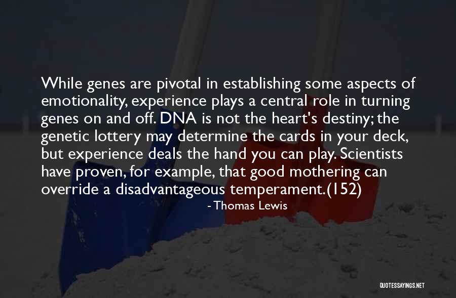 Play Your Role Quotes By Thomas Lewis Play Your Role Quotes By Thomas Lewis