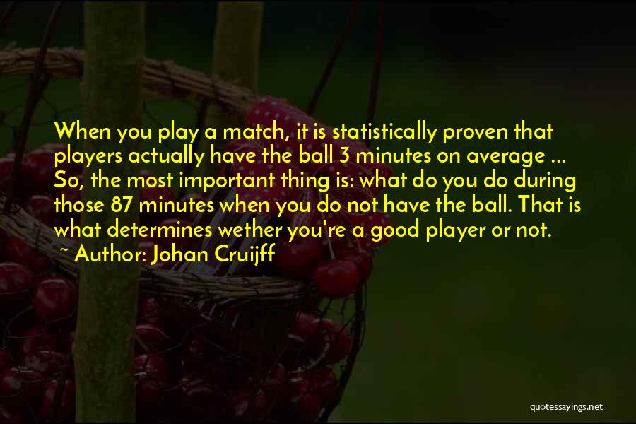 Players Ball Quotes By Johan Cruijff