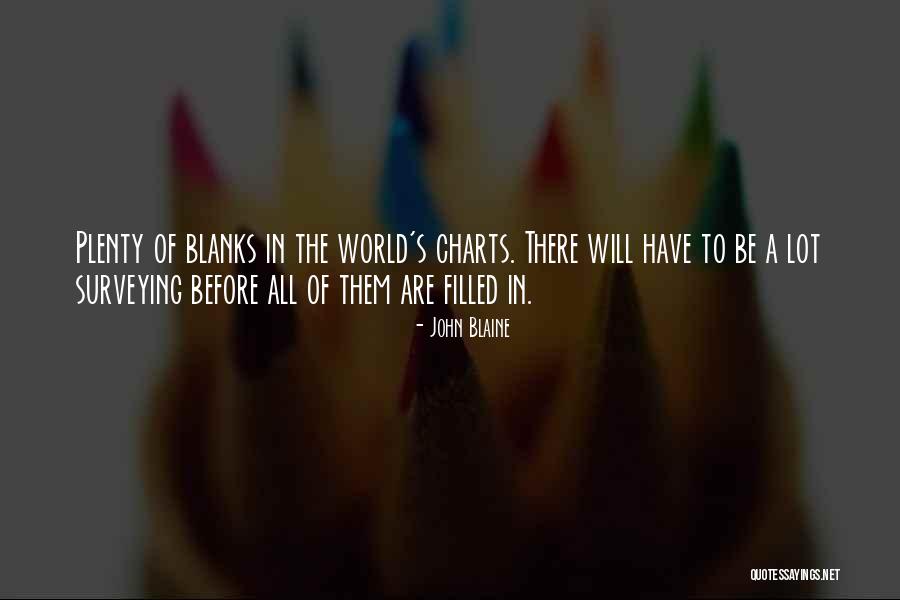 Plenty World Quotes By John Blaine Plenty World Quotes By John Blaine