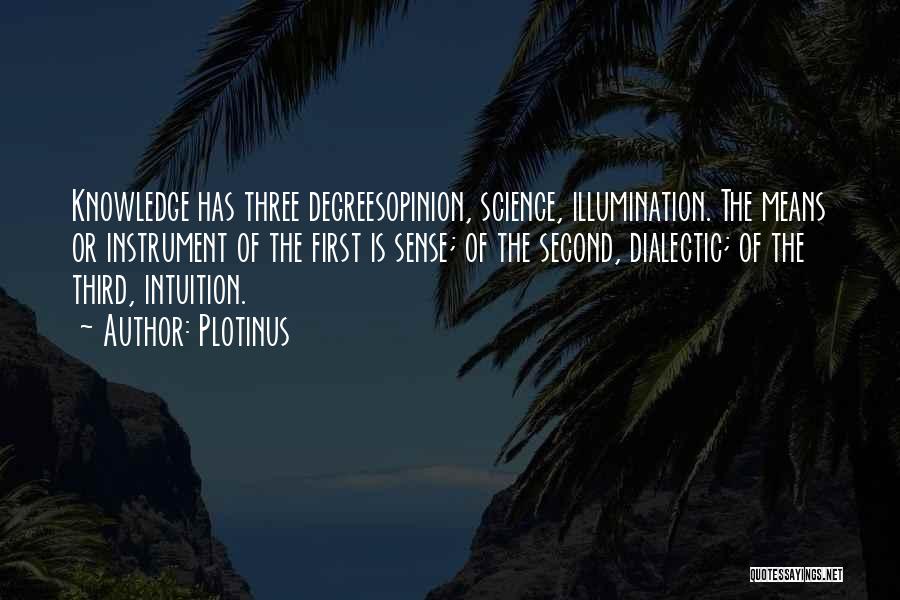 Plotinus Quotes 1686952