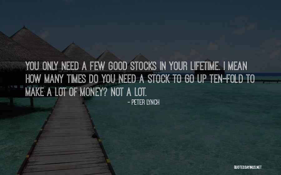 Pluca Su Quotes By Peter Lynch Pluca Su Quotes By Peter Lynch