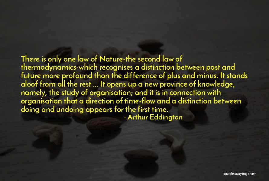 Plus And Minus Quotes By Arthur Eddington Plus And Minus Quotes By Arthur Eddington