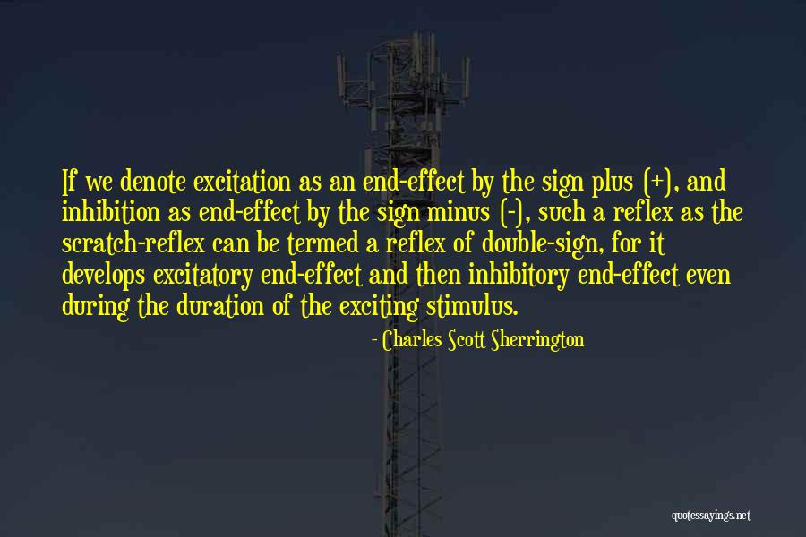 Plus And Minus Quotes By Charles Scott Sherrington Plus And Minus Quotes By Charles Scott Sherrington