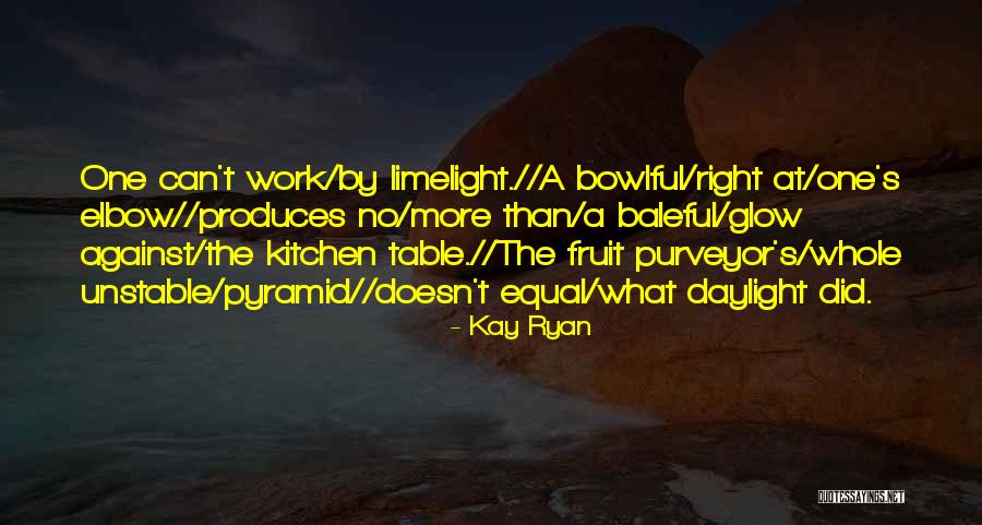 Pochies Quotes By Kay Ryan Pochies Quotes By Kay Ryan