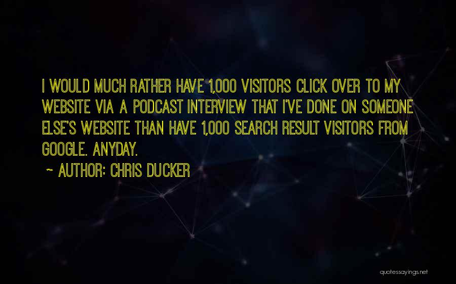 Podcast Quotes By Chris Ducker