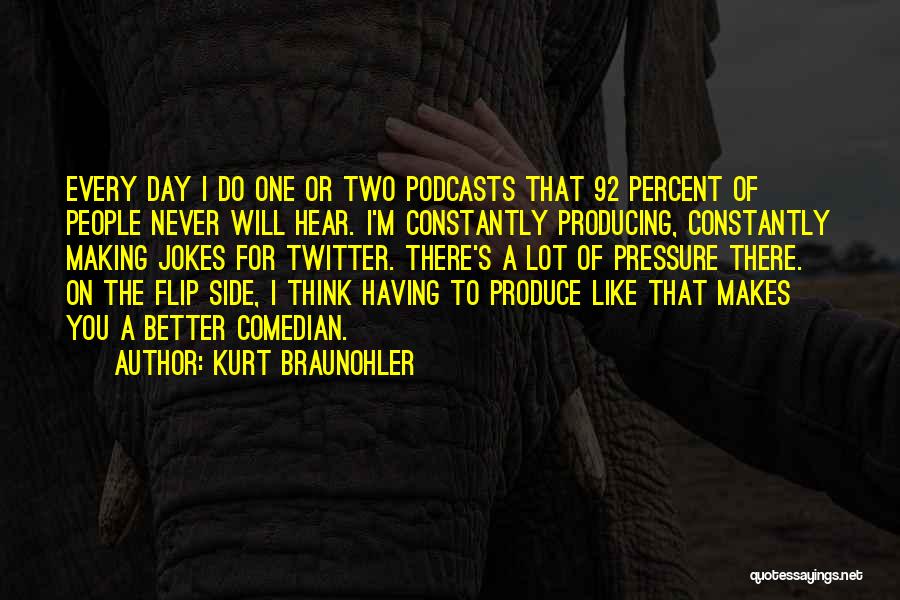 Podcasts Quotes By Kurt Braunohler