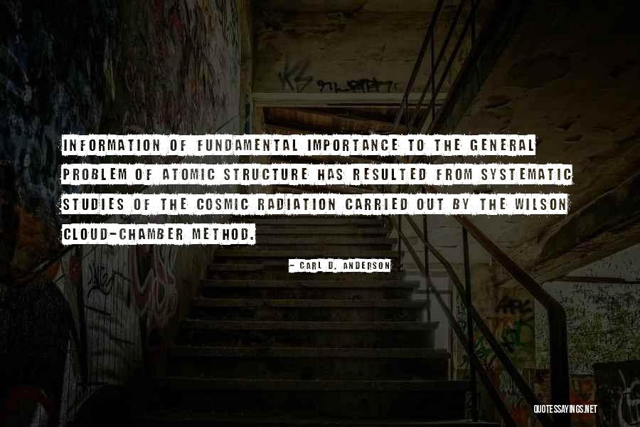 Podsjetite Quotes By Carl D. Anderson Podsjetite Quotes By Carl D. Anderson