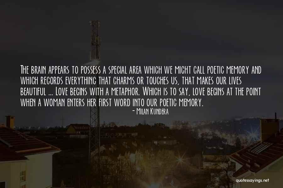 Poetic Love Quotes By Milan Kundera