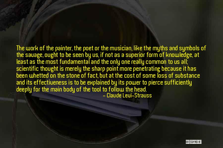 Point Of Power Quotes By Claude Levi-Strauss Point Of Power Quotes By Claude Levi-Strauss