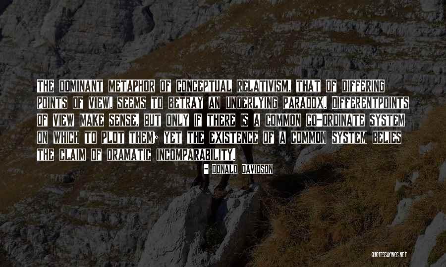 Points Of Views Quotes By Donald Davidson Points Of Views Quotes By Donald Davidson