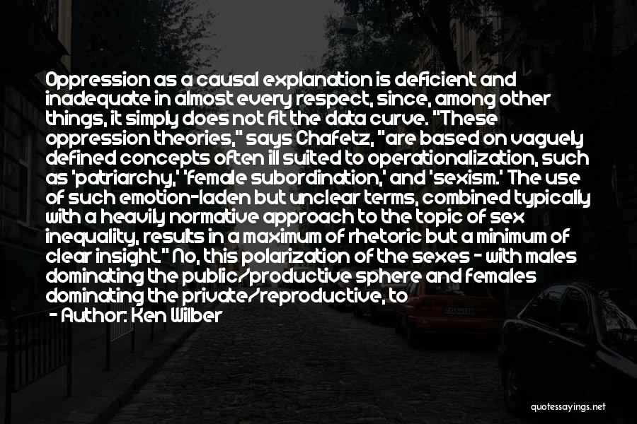 Polarization Quotes By Ken Wilber