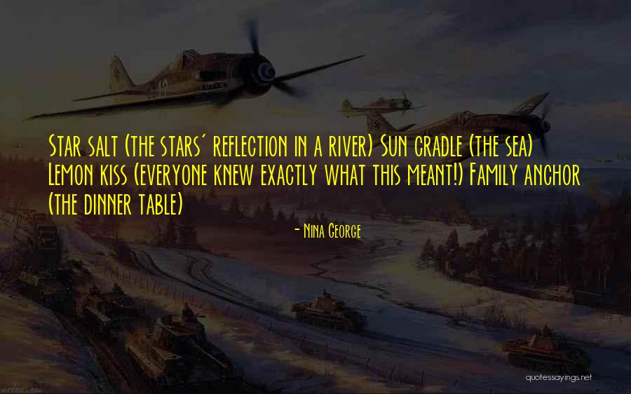 Polimeni Real Estate Quotes By Nina George Polimeni Real Estate Quotes By Nina George
